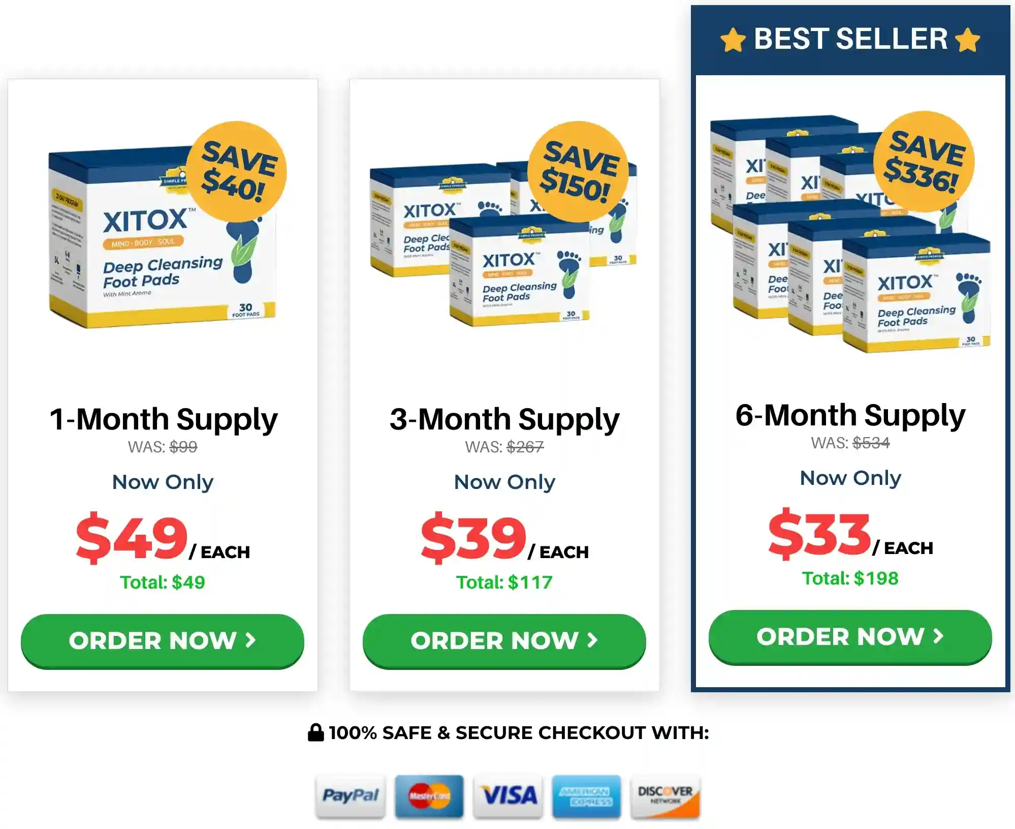 Xitox Official Pricing 2026